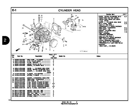 honda wave parts manual Epub