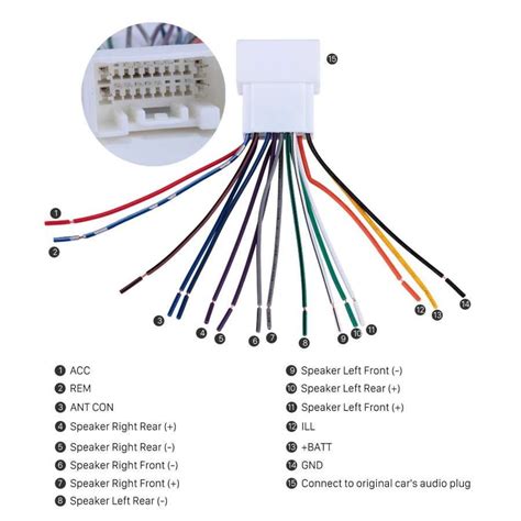 honda wiring diagrams for car audio Epub