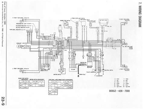 honda xl250s wiring diagram Kindle Editon