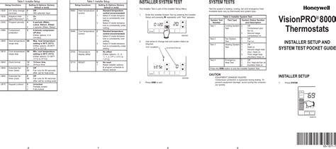 honeywell 8000 programming manual Kindle Editon