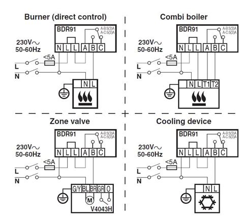 honeywell cm 900 instructions PDF