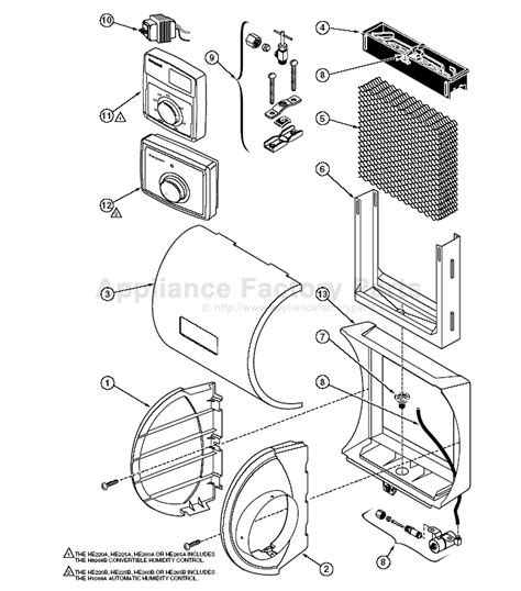 honeywell furnace humidifier manual Epub