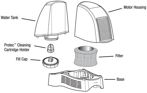 honeywell hcm 650 humidifiers owners manual Reader