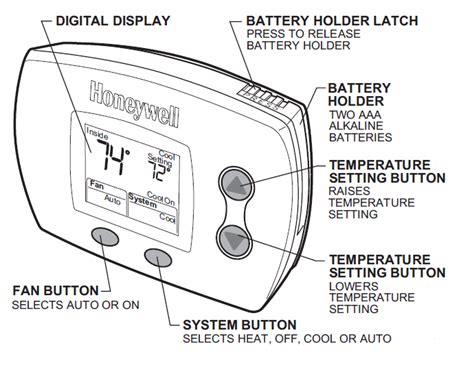 honeywell manual thermostat instructions Epub