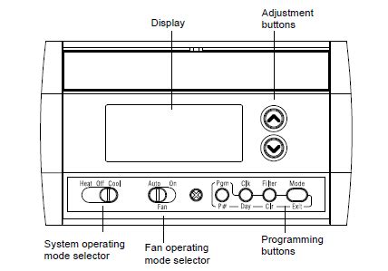 honeywell rth2308 thermostat instructions Kindle Editon