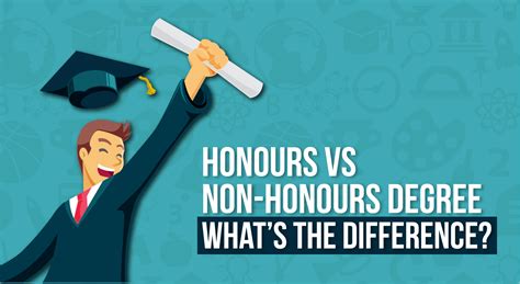 honours degree meaning