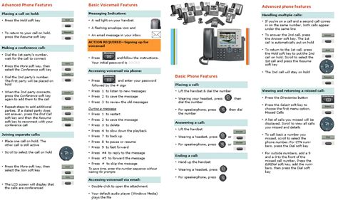 hop 1001 1002 1003 ip phone user guide Doc