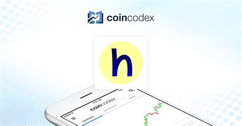 hopr price prediction