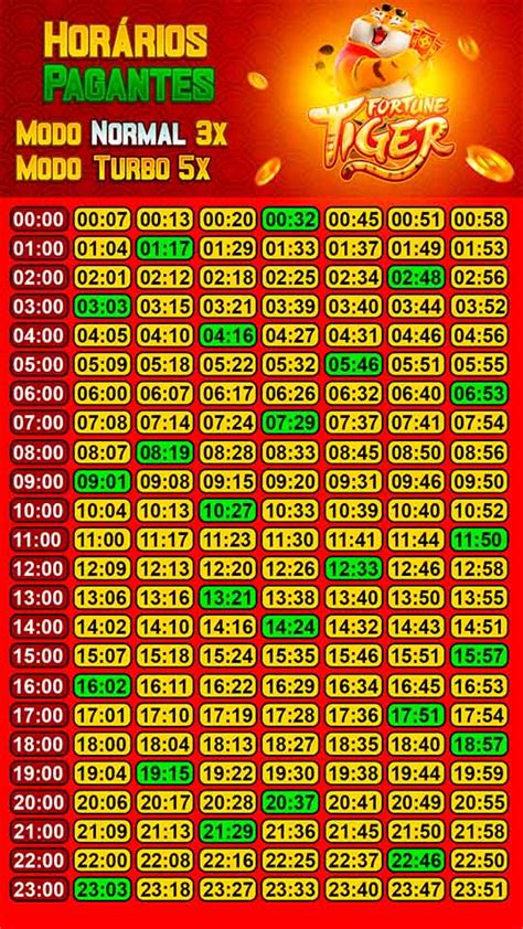 horário pagante do tigre