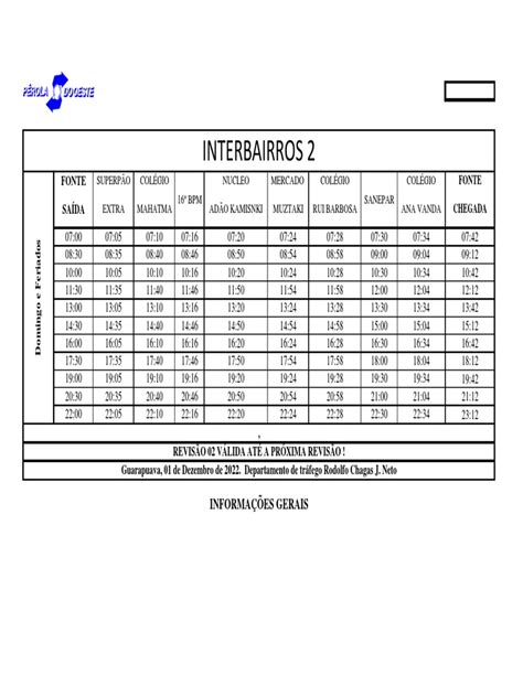 horario interbairros 2