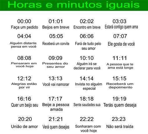 horas iguais