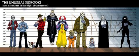 horror movies police main characters