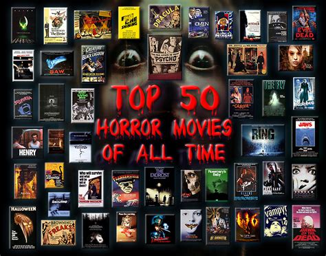 horrors from screen to scream an encyclopedic guide to the greatest horror and fantasy films of all time Epub