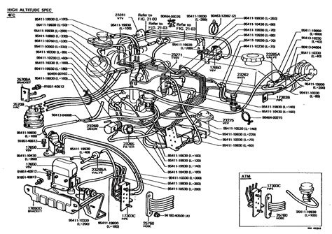 hose diagram toyota tacoma 98 Epub