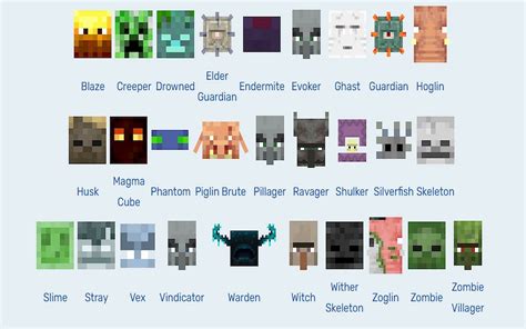 hostile mobs minecraft