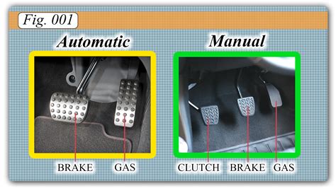 hot to drive manual Reader