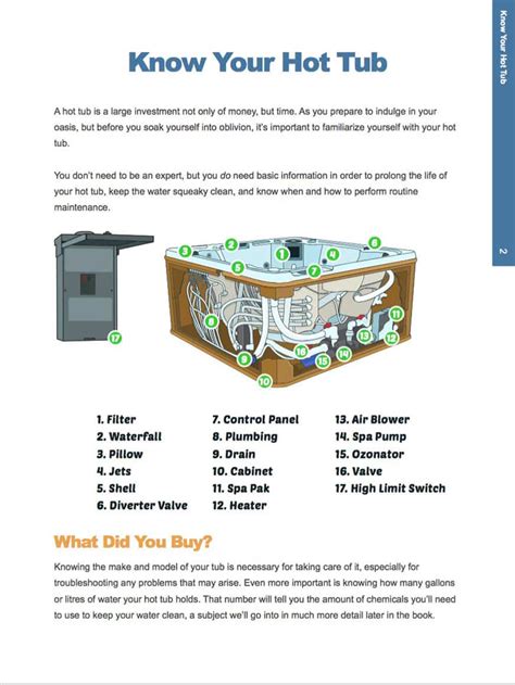 hot tub manual installation instructions Epub