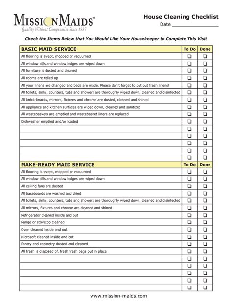hotel housekeeping checklist form pdf Ebook Doc