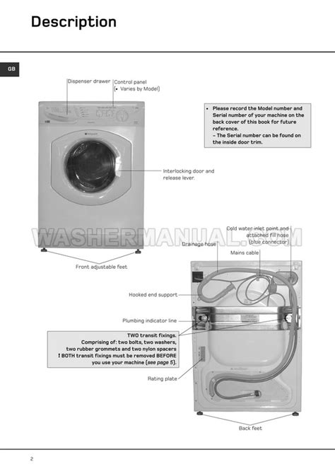 hotpoint aquarius wf321 washing machine instruction manual Epub