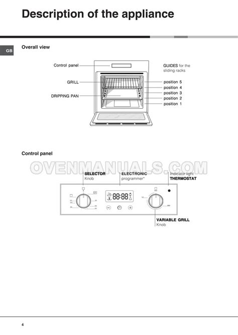 hotpoint jvm1650wh microwaves owners manual Reader