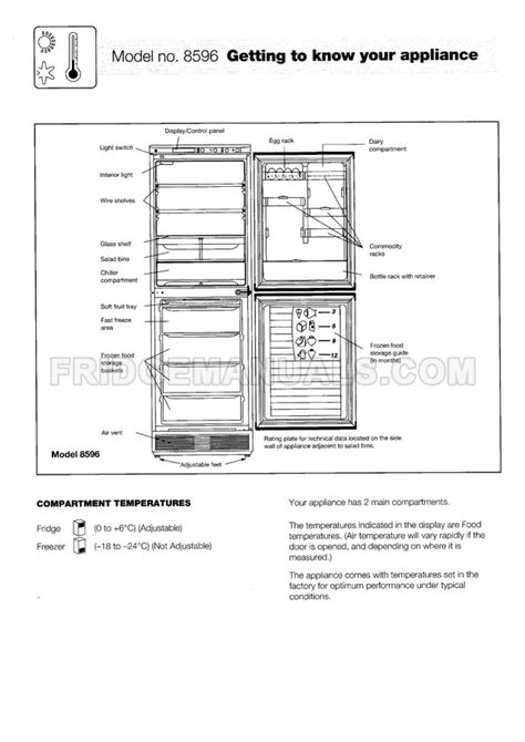 hotpoint mistral fridge freezer instruction manual Kindle Editon