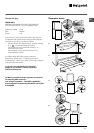 hotpoint refrigerator ff200e instruction manual PDF