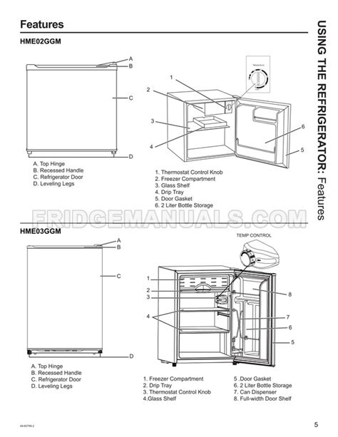 hotpoint refrigerators owners manual PDF