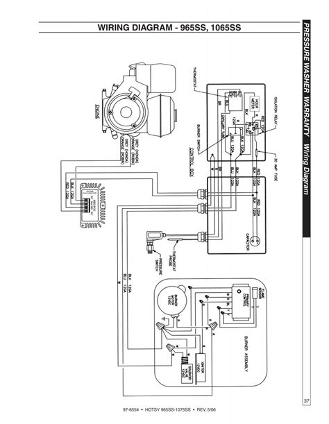 hotsy pressure washer wiring diagram Epub