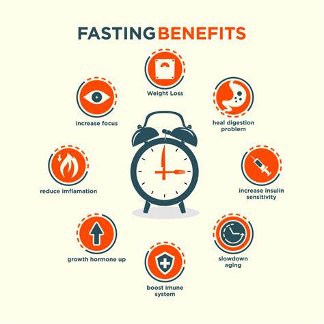 hour by hour benefits of intermittent fasting