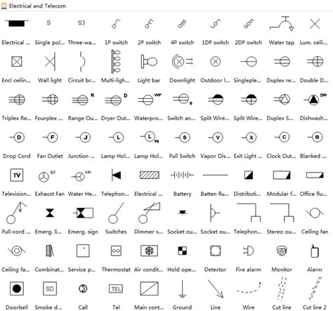 house electrical diagram symbols Reader