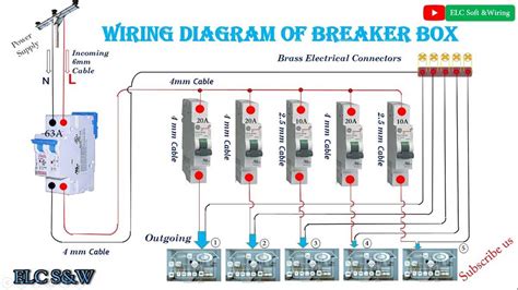 house fuse box diagram Kindle Editon