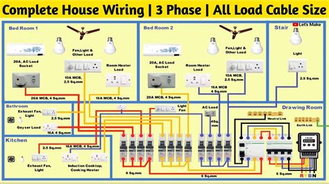 house wiring codes texas Doc