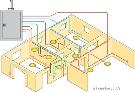 house wiring electrical circuits PDF