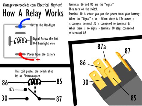 how a 12v relay works PDF