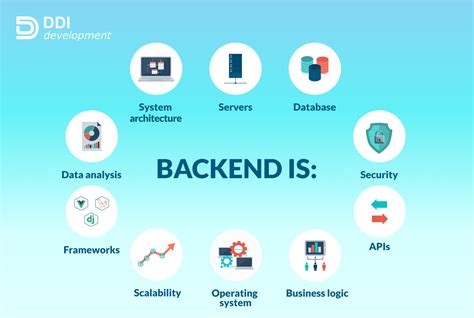 how a backend engineere designs a ui