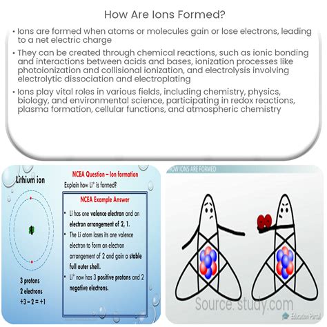 how are ions created short answer