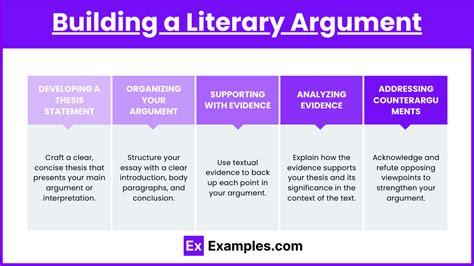 how are literary and arguments different