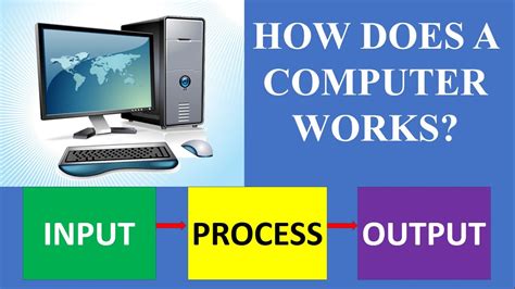 how computers work how computers work Reader