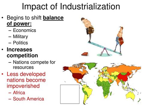 how did industrialization shift the world balance of power