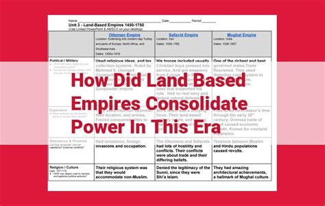 how did land based empires consolidate power in this era