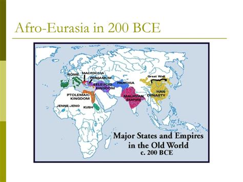 how did the expansion of empires facilitate afro-eurasian trade