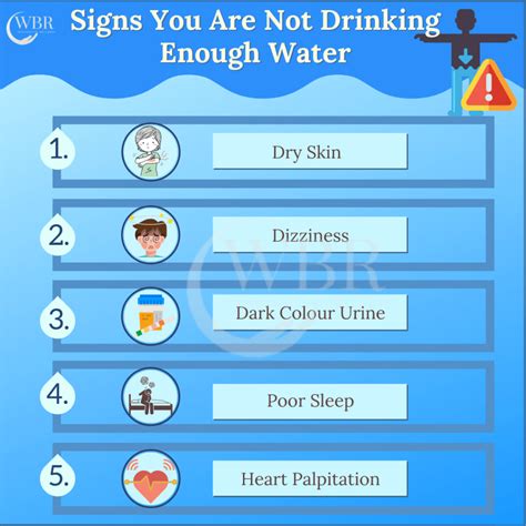 how do i know if i m drinking enough water