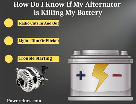 how do i know if my battery is bad or my alternator Epub