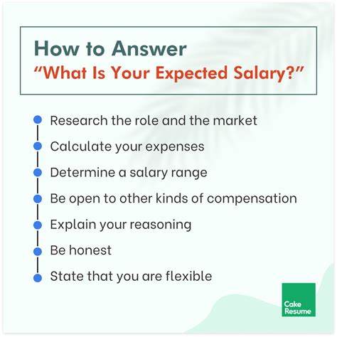 how do you answer salary expectations