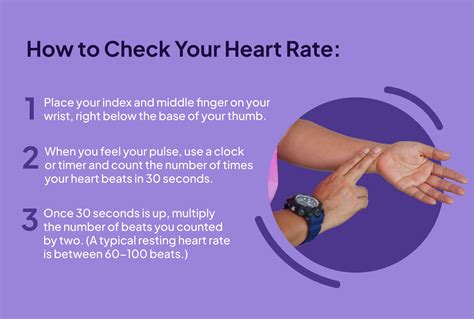 how do you check your heart rate manually Doc