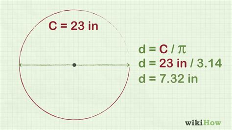 how do you find the diameter of a circle Kindle Editon