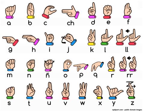 how do you say sign language in spanish