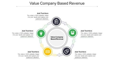 how do you value a company based on revenue Kindle Editon