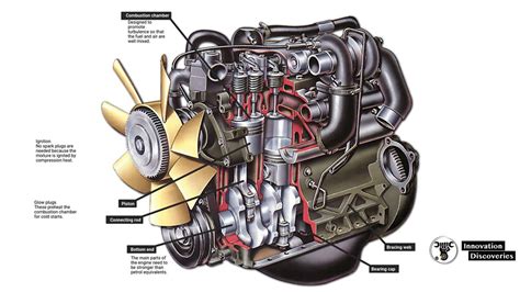 how does a diesel engine work PDF