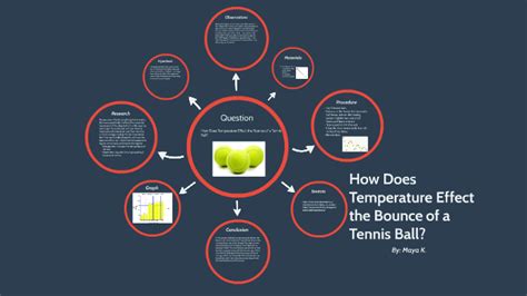 how does temperature affect a ball pdf Doc